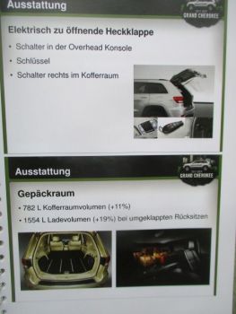 Jeep Grand Cherokee Erstpräsentation November 2011