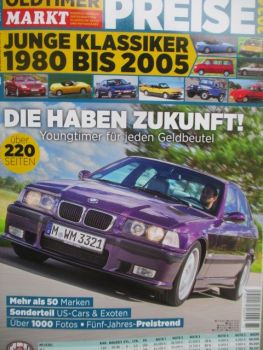 Oldtimer Markt Preise 2024