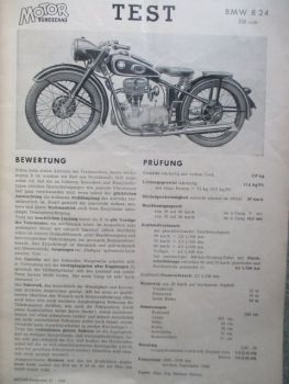 Motor Rundschau 21/1949
