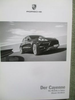 Porsche Cayenne Preisliste März 2012