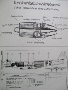 Bernhard & Graefe Verlag Koblenz Roderich Cescotti Kampfflugzeuge und Aufklärer