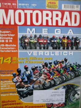 Motorrad 9/1999