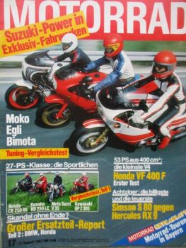 motorrad 17/1983