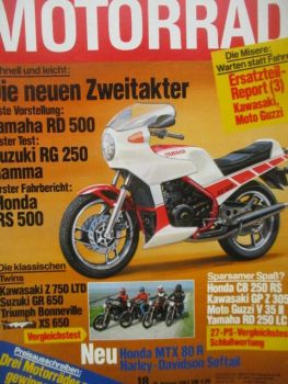 Motorrad 18/1983