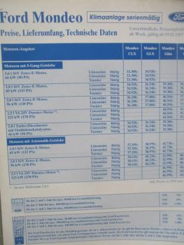 Ford Mondeo 8.November 1996