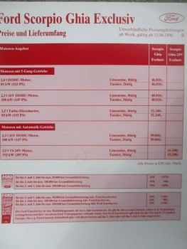 Ford Scorpio Style 4/1996