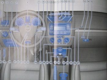 VW Golf V (1K) Betriebsanleitung +GTI +Plus 11/2006