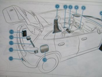 Mercedes Benz EQA Betriebsanleitung W243 2023