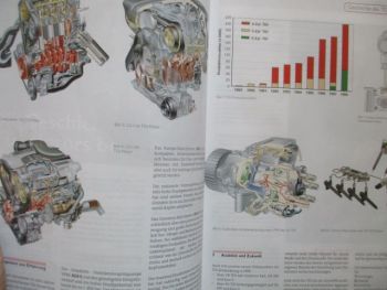MTZ 10 Jahre TDI Motor von Audi Sonderheft
