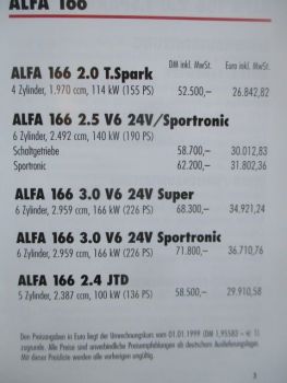 Alfa Romeo 166 Februar 1999