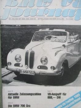 BMW V8 Journal 4/1988