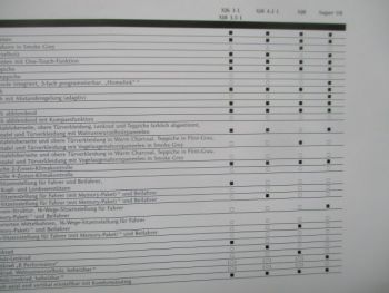 Jaguar XJ (X350) Vorschau Ausstattung & Technik