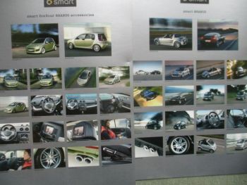 smart Brabus Genf 2004