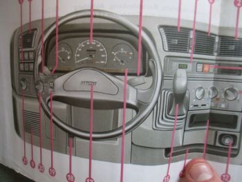 Fiat Ducato II (Typ 230/244) Bordbuch April 1996