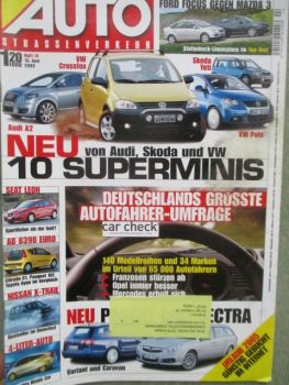 Auto Strassenverkehr 14/2005