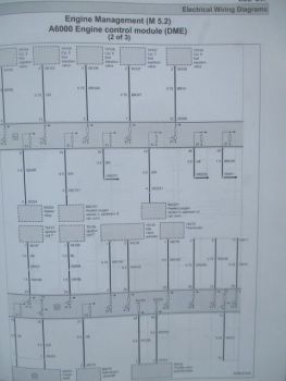 Bentley Publishers BMW 5 Series Service Manual E39