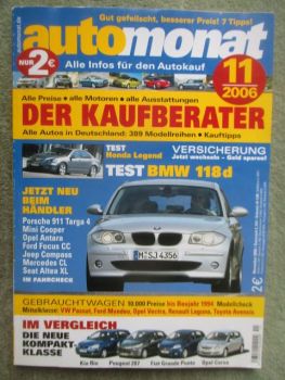 automonat 11/2006