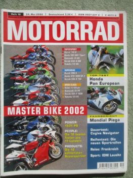 Motorrad 12/2002