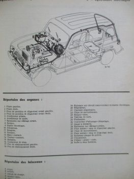 Renault R4 Service Manuael de Reparation Französisch