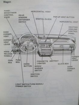 Honda Civic 1984 Owners Manual