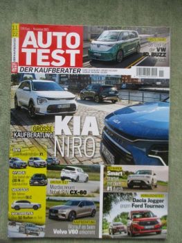 Auto Test 11/2022