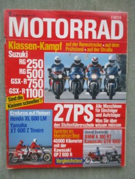 Motorrad 6/1986