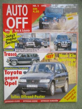 Auto Off 2/1995