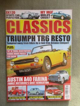 Classics March 2020