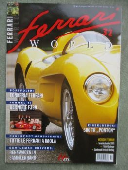 Ferrari World Nr.32