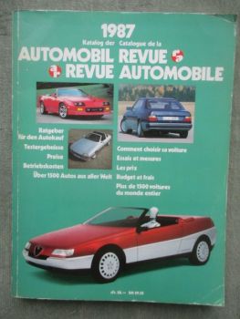 Automobil Revue Katalog 1987