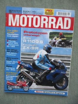 Motorrad 19/1987