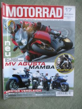 Motorrad 17/2004
