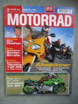 Motorad 2/2000
