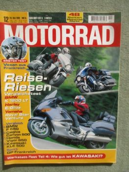 Motorrad 12/1999