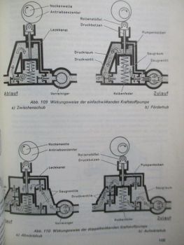 Verlag Heinrich Vogel Kurt Albrecht Kraftfahrtechnischer Leitfaden