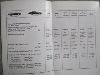 Jaguar Preisliste Modelljahr 1983