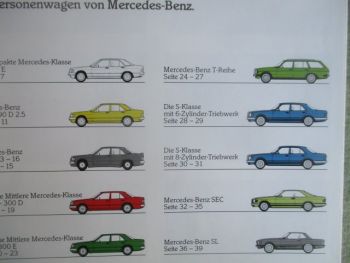 Mercedes 'Benz Personenwagen Programm Juli 1985