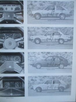 Road & Track February 1981