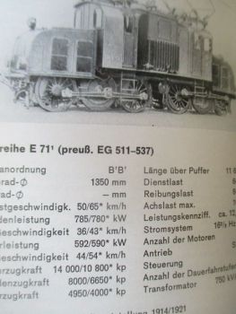 Franck Horst J. Obermayer Taschenbuch Deutsche Elektromotiven