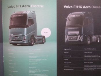 Volvo Aero Range November 2024