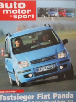 auto motor & sport 2/200 Testsieger Fiat Panda (Typ169)