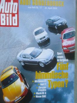 Auto Bild 17/2004 Audi TT 3.2 coupe (8N) Vergleichstest