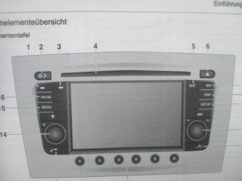 Opel Corsa D Infotainment System Bordbuch August 2011