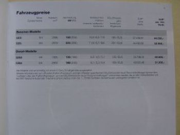 BMW 5er Touring F11 523i 535i 520d 530d März 2010