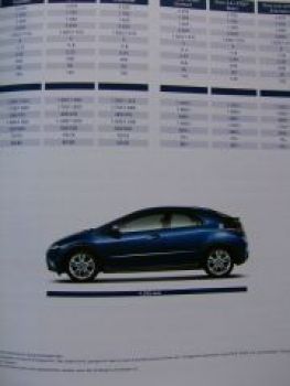 Honda Civic +Type S Prospekt März 2009 NEU
