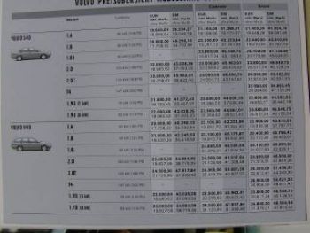 Volvo Modellpalette 2002 Prospekt S40 V40 S60 V70 C70 Coupè