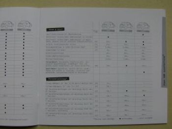 Fiat 500 Pop Lounge Sport 10.September 2007 NEU