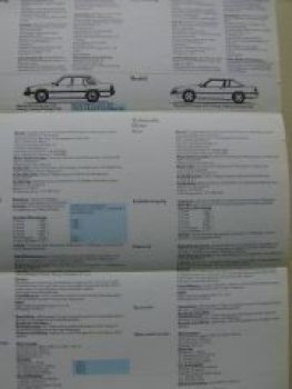 Mazda 929 Ausstattung & Preise 7.1983