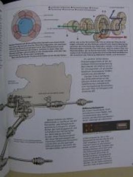 Mazda 323 4WD Im Blickpunkt Permanenter Allradantrieb
