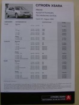 Citroen Xsara 1.August 2002 NEU